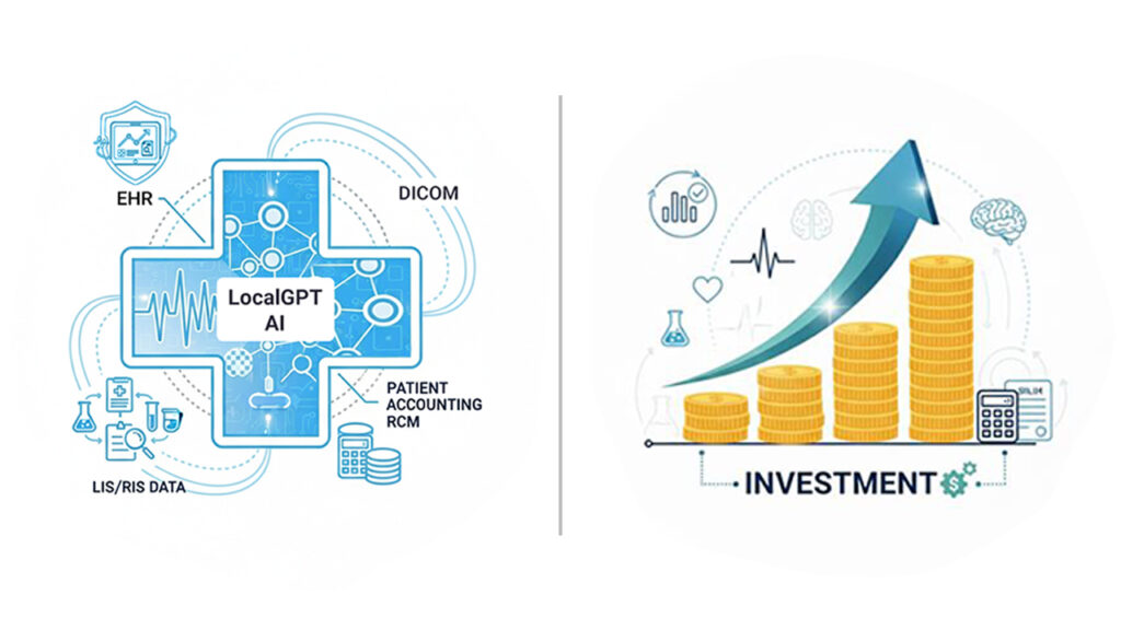 InterScripts AI enabled Archival latform Pilot – Expected to Deliver Stunning Results At Reid Health